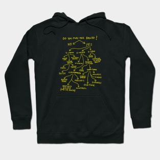 Banjo Flowchart Hoodie